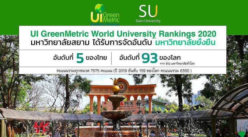 Siam University Cover Image