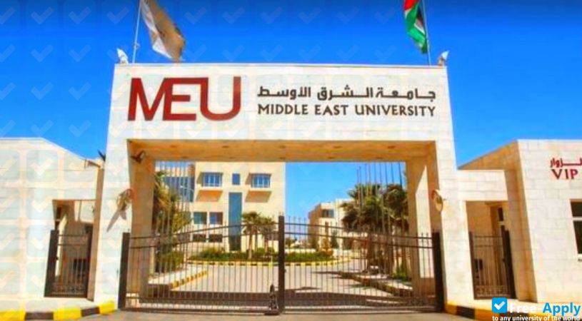 Middle East University - Jordan Cover Image