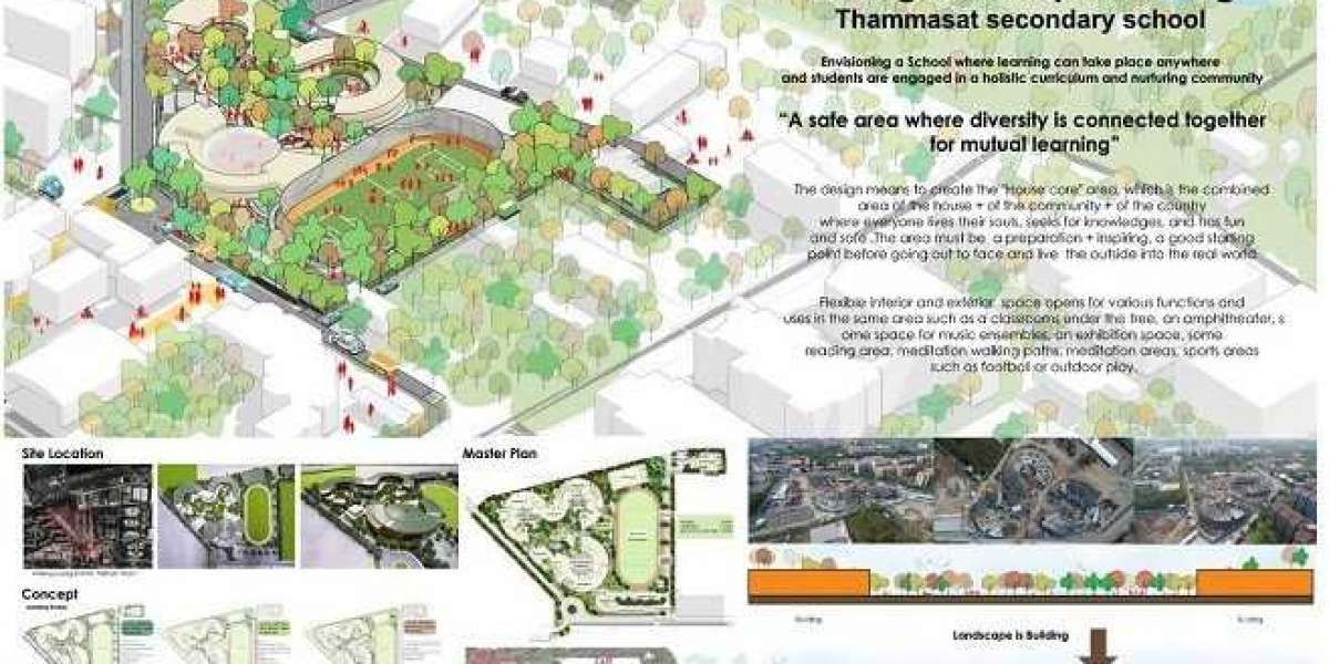 Thammasat Secondary School “Ecological Deep Learning” received an IFLA AAPME AWARDS 2020